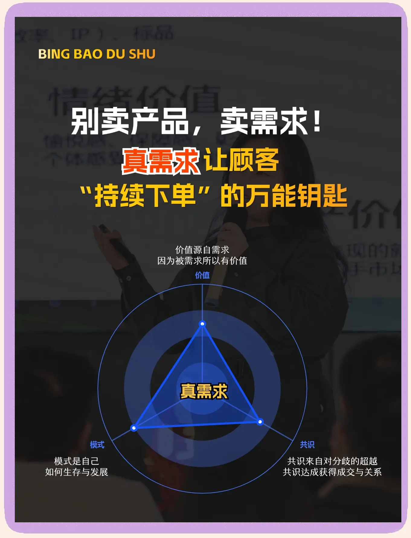 梁宁老师《真需求》