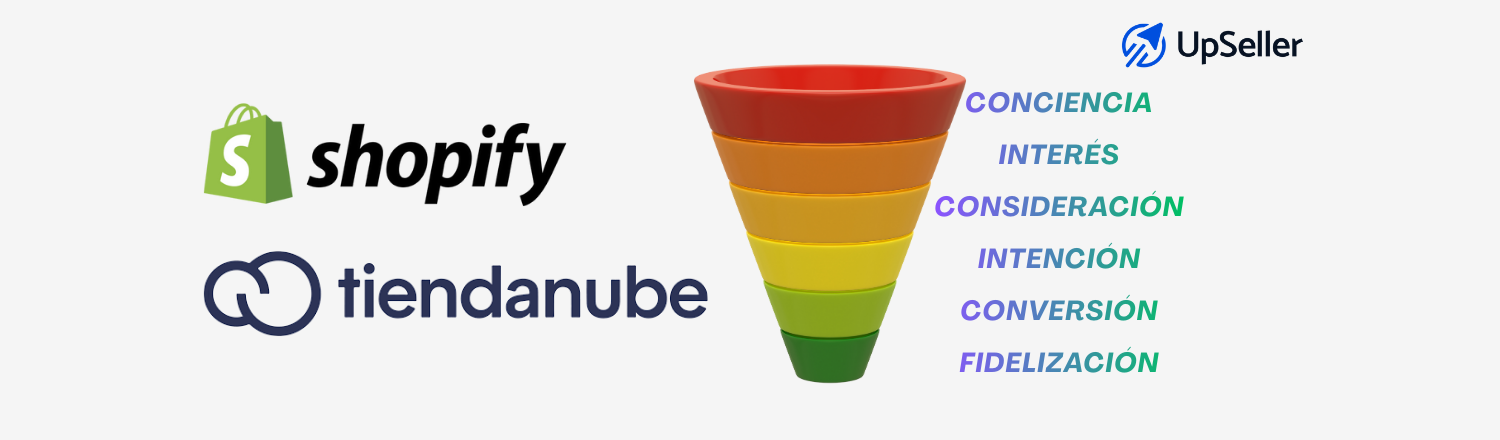 Guía clara del embudo de ventas para Shopify y Tiendanube, con estrategias para optimizar conversión y mejorar cada etapa del funnel.