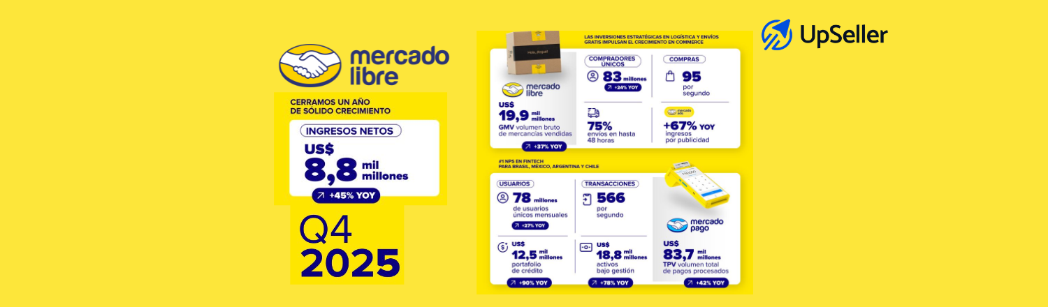Mercado Libre alcanzó un GMV de 650 mil millones de dólares en 2025. Descubre cómo UpSeller puede mejorar tus operaciones de eCommerce.