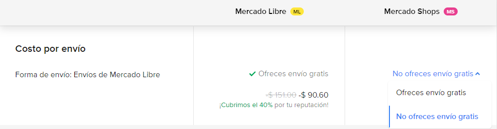 Opción de Ofrecer Envíos Gratis