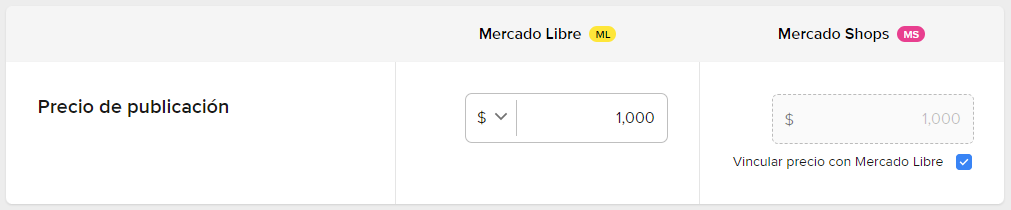 Precios de Venta entre Mercado Libre y Mercado Shop