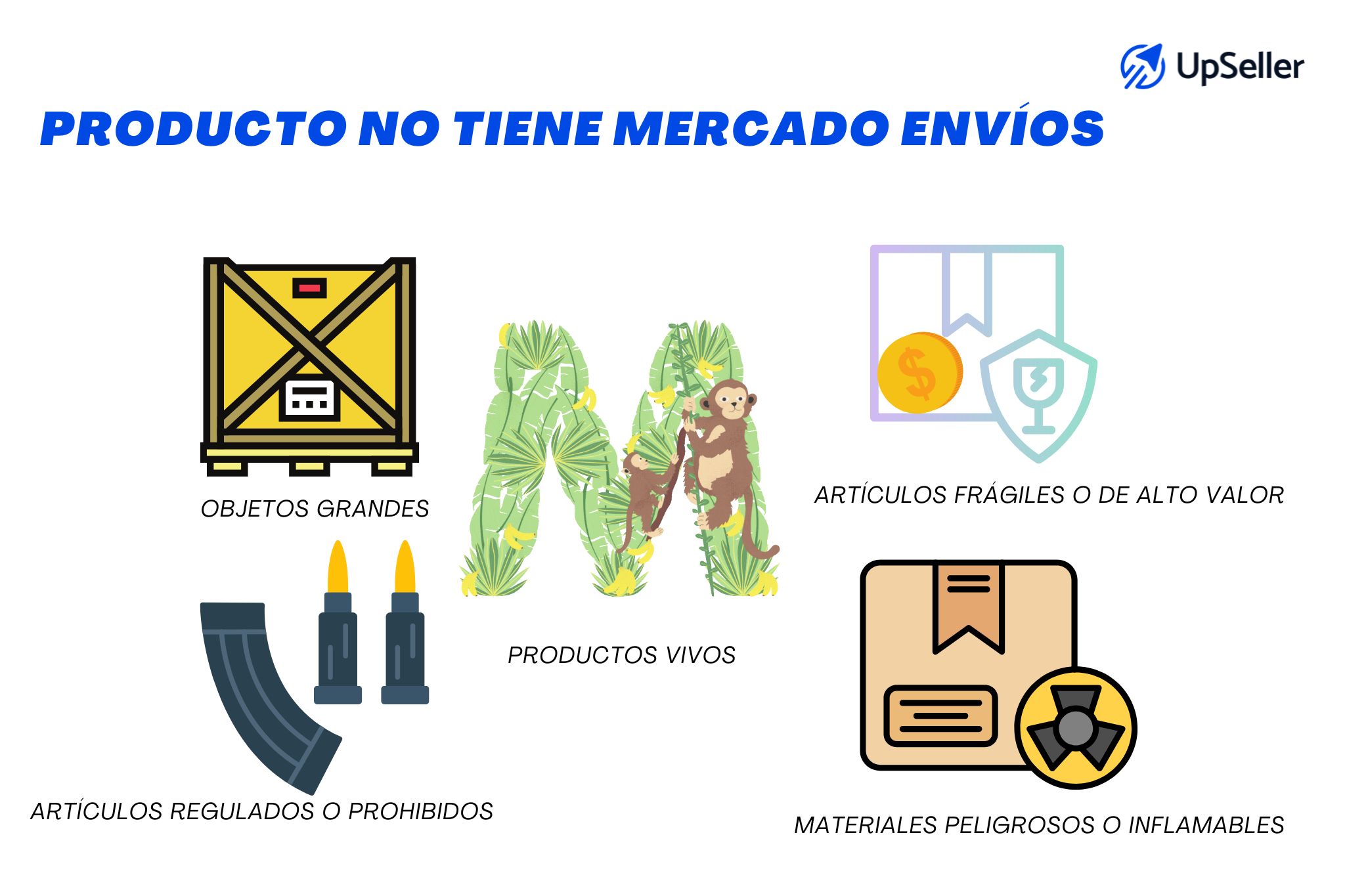 Producto no tiene Mercado Envíos
