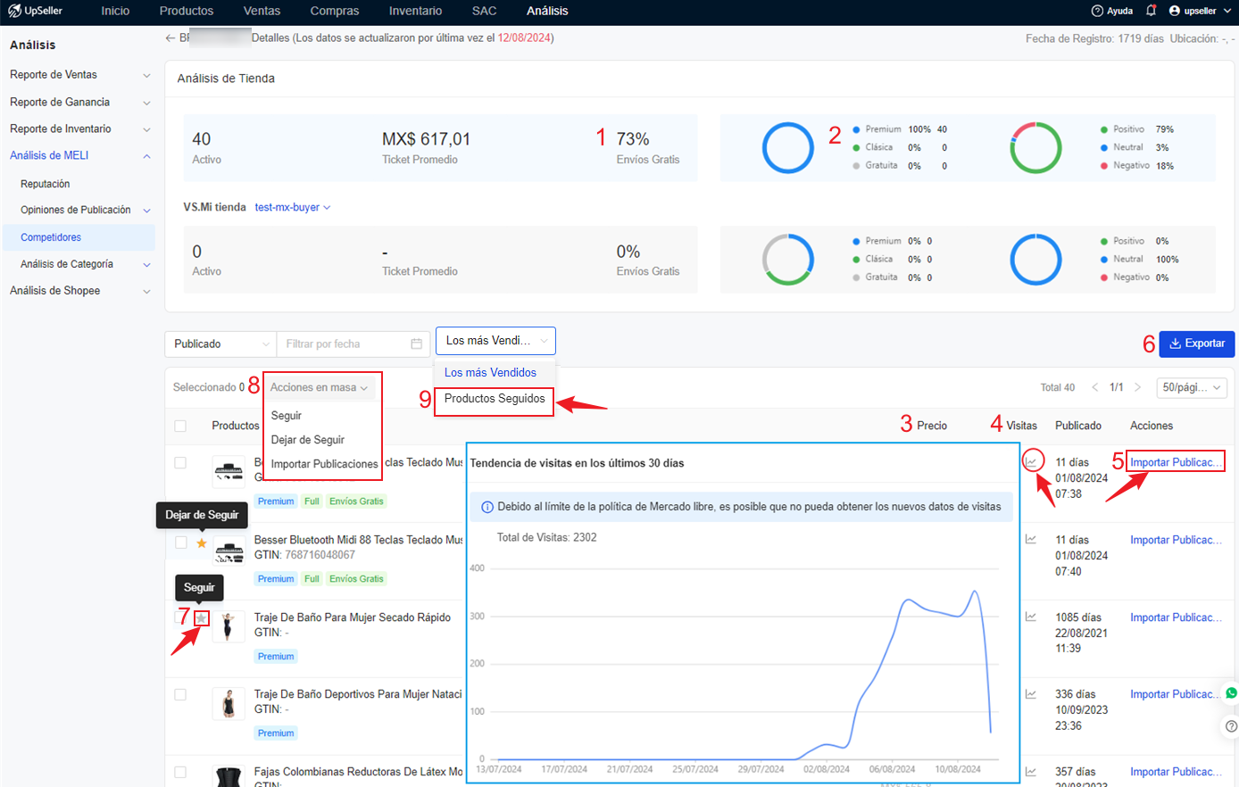  Seguimiento de competidores permite monitorizar las publicaciones de tus competidores en Mercado Libre