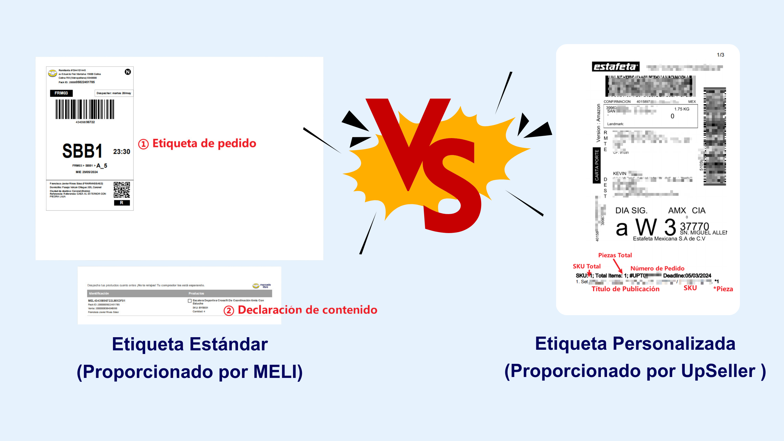 imprimir solo la etiqueta de envío, ahorrando papel. También puedes añadir información del producto en la etiqueta, facilitando la preparación de pedidos. 