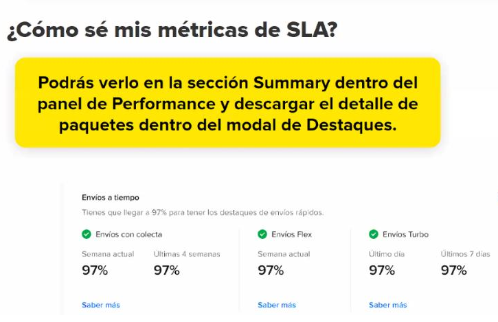Envíos Rápidos y Gratuitos en Mercado Libre