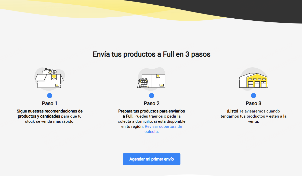 Requisitos para el Primer Envío a Full de Mercado Libre