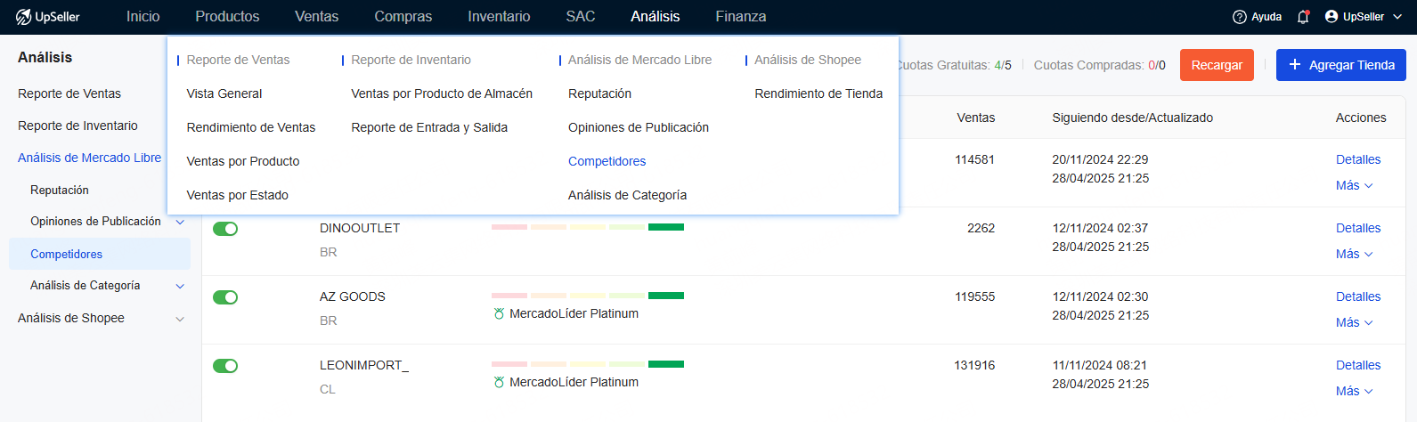 Análisis y Finanzas con UpSeller ERP