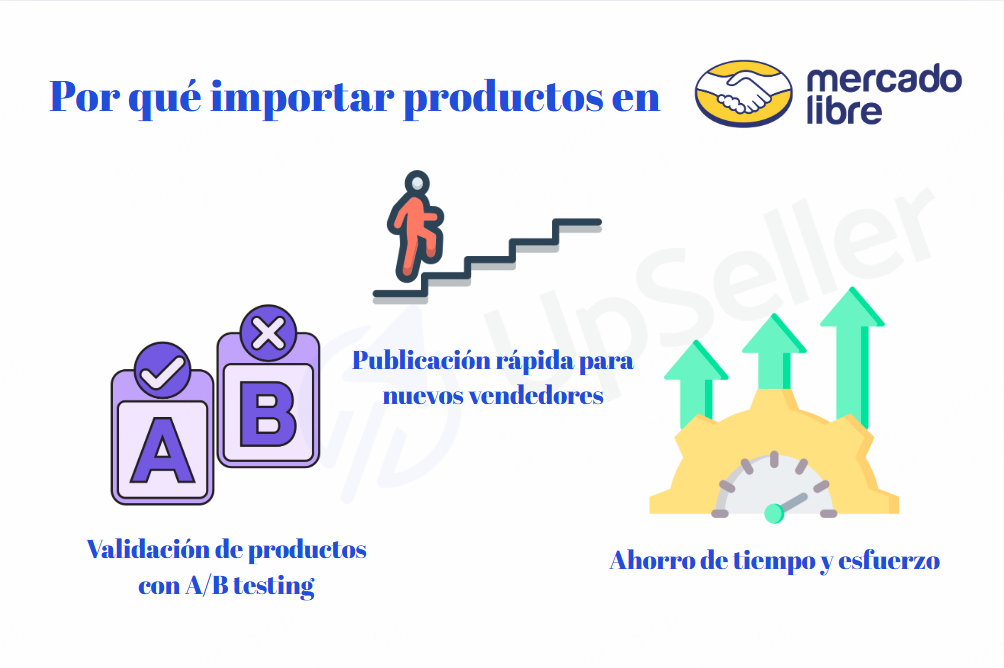 Por qué necesitas importar productos
