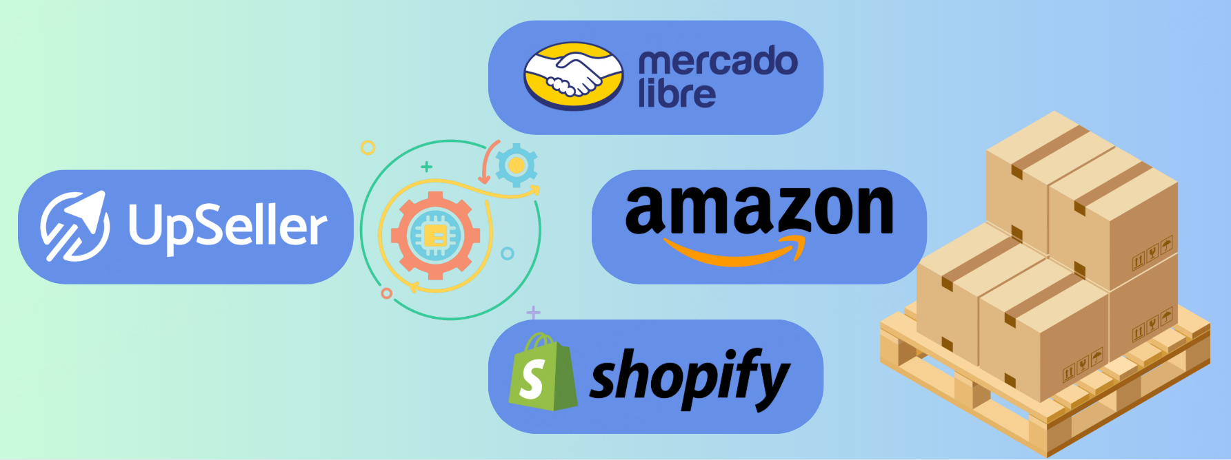 Gestión de inventario para User Product