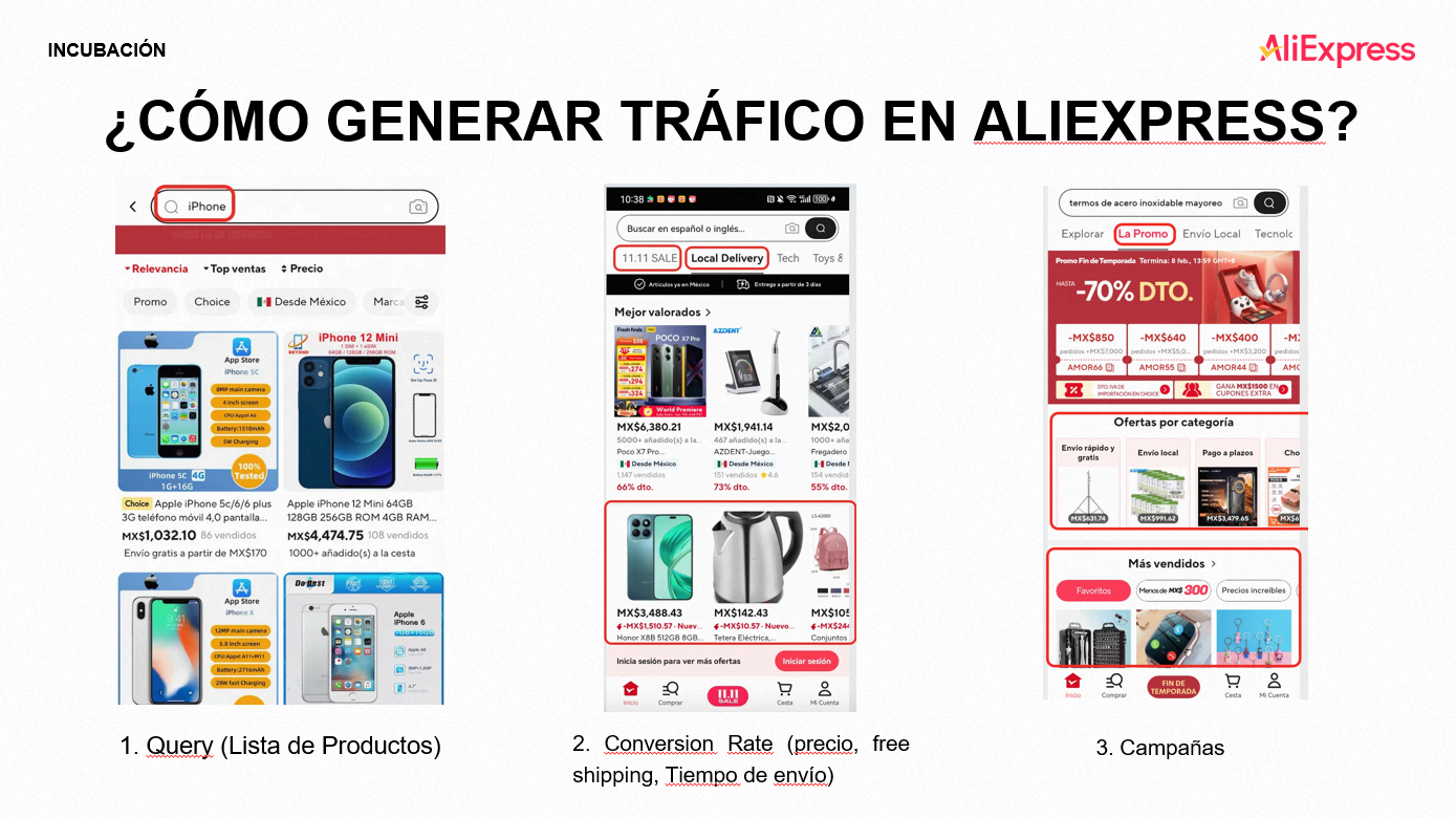 ¿Cómo generar tráfico en AliExpress?