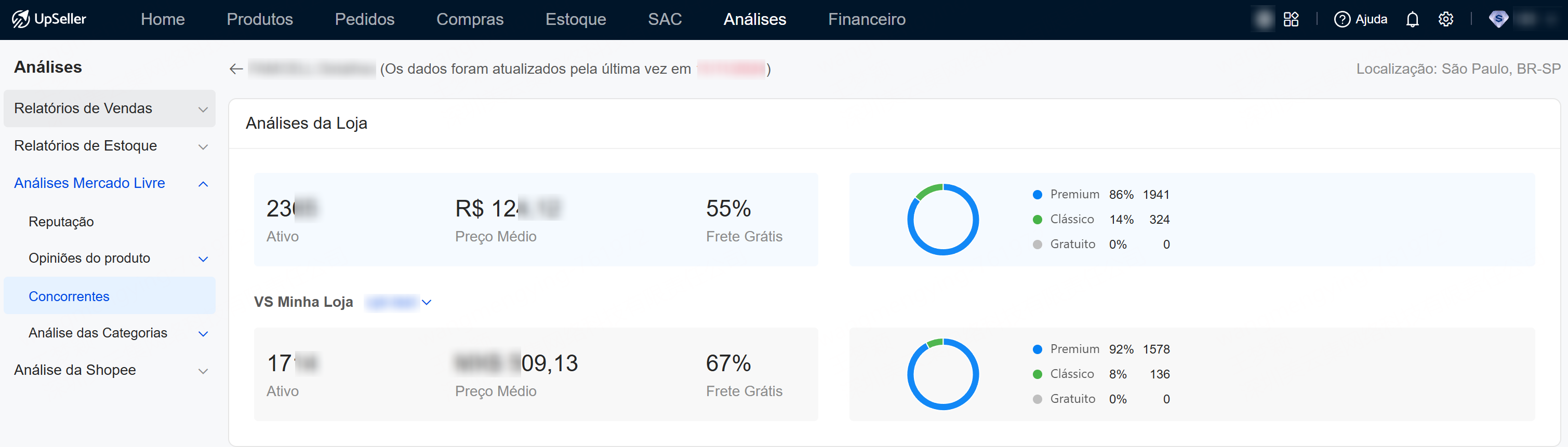seguir concorrente no upseller