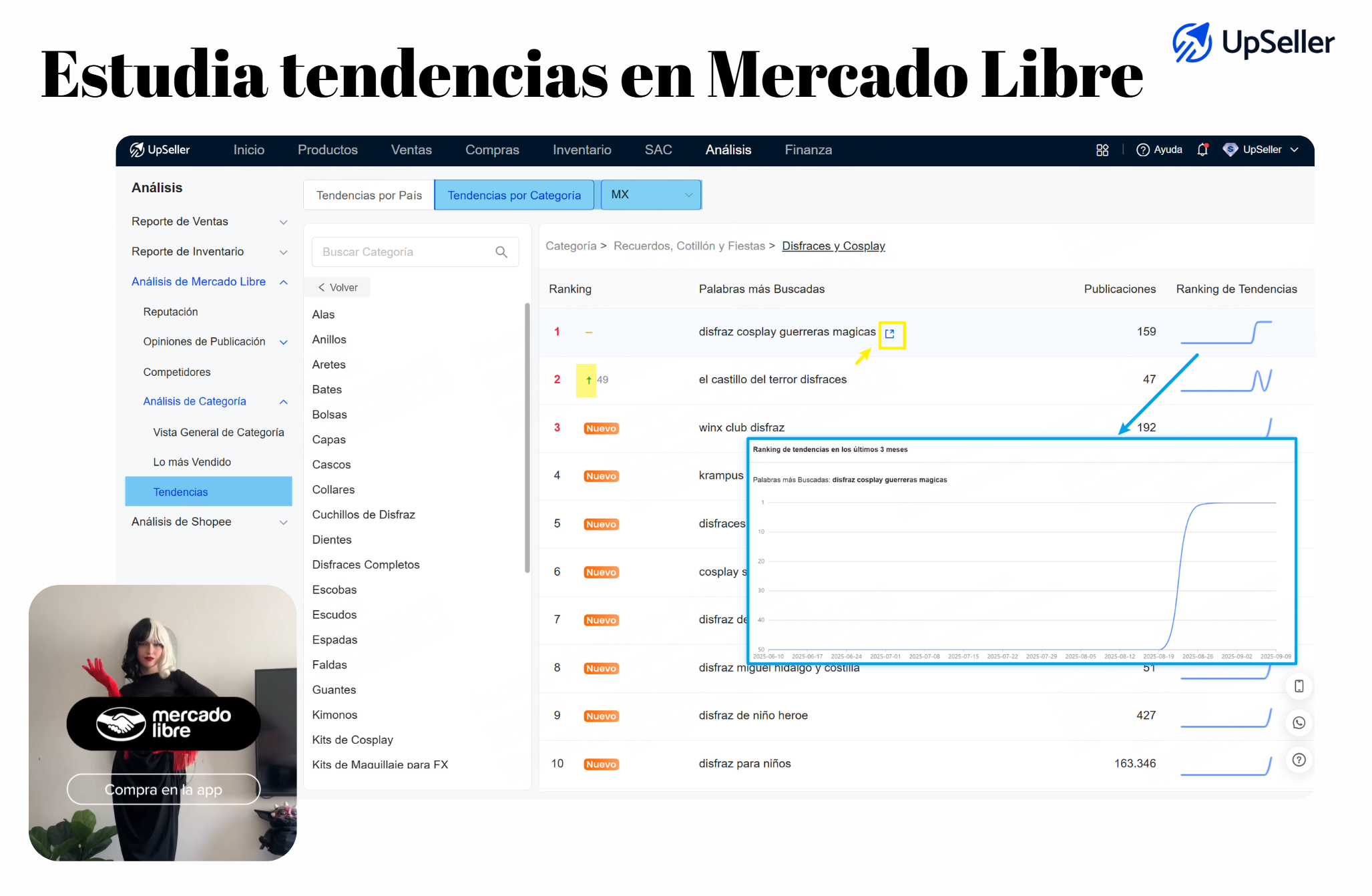 Estudia tendencias en Mercado Libre