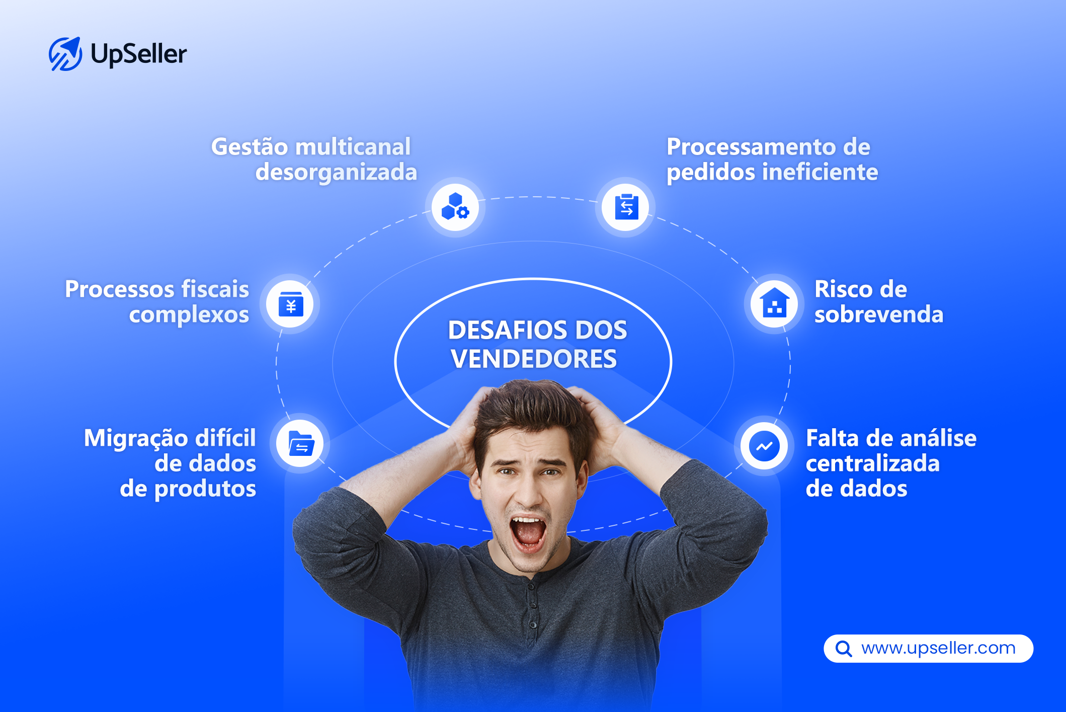 desafios de vendedores