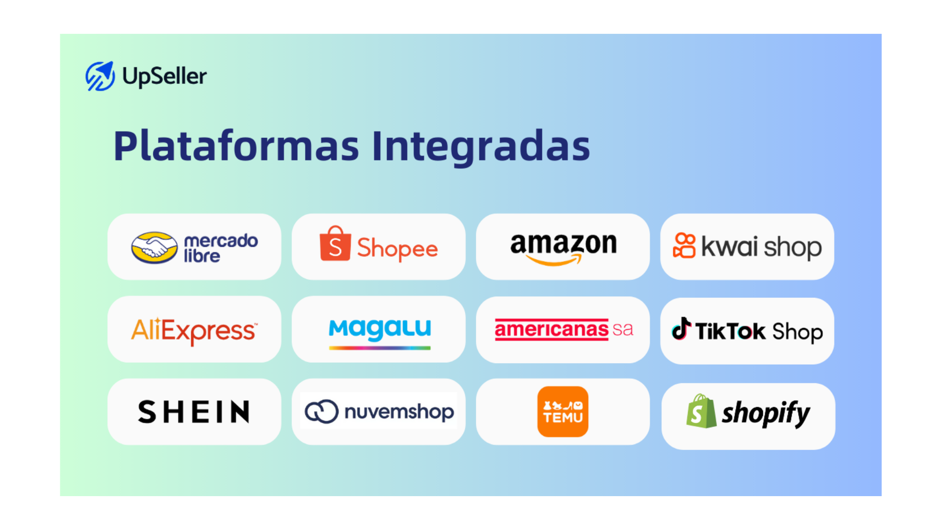 Plataformas integrados do UpSeller ERP