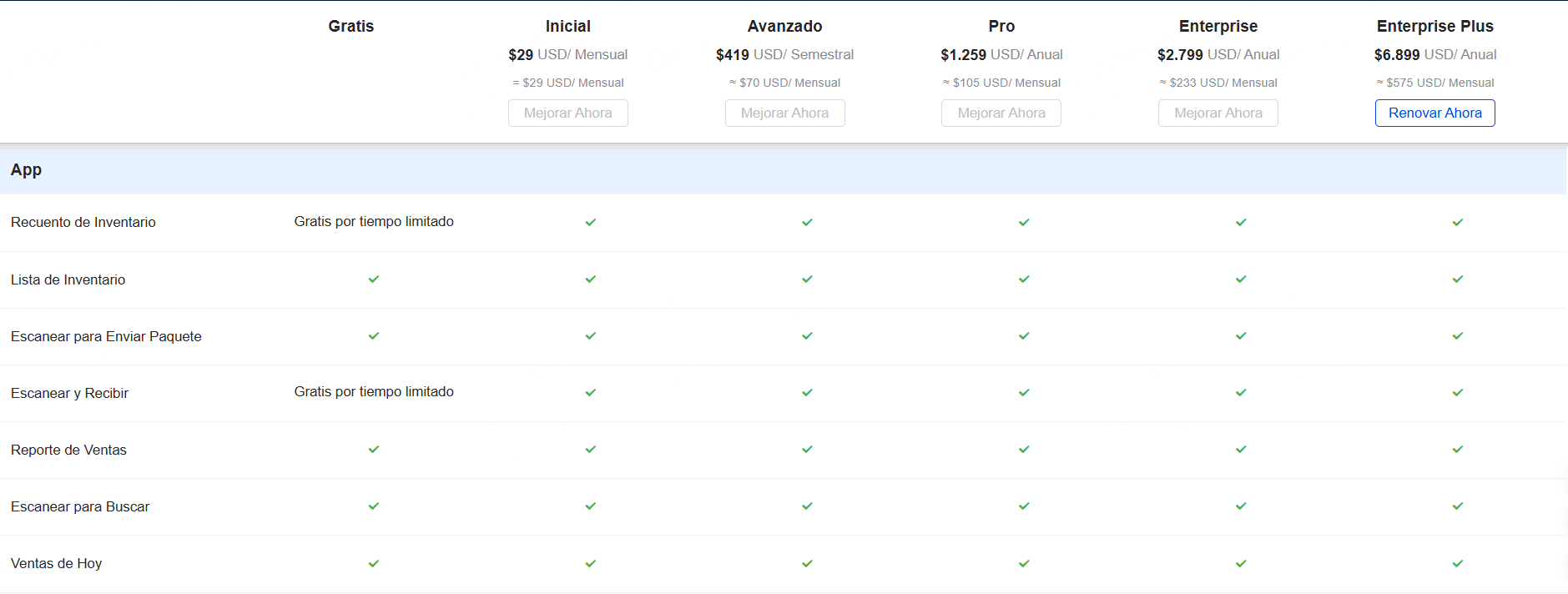 Funciones del Módulo de APP de planes UpSeller