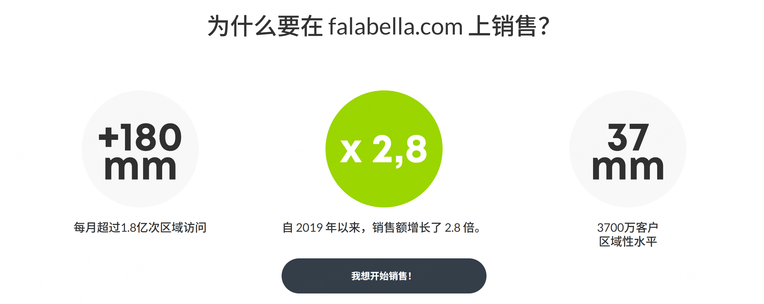 Falabella平台介绍