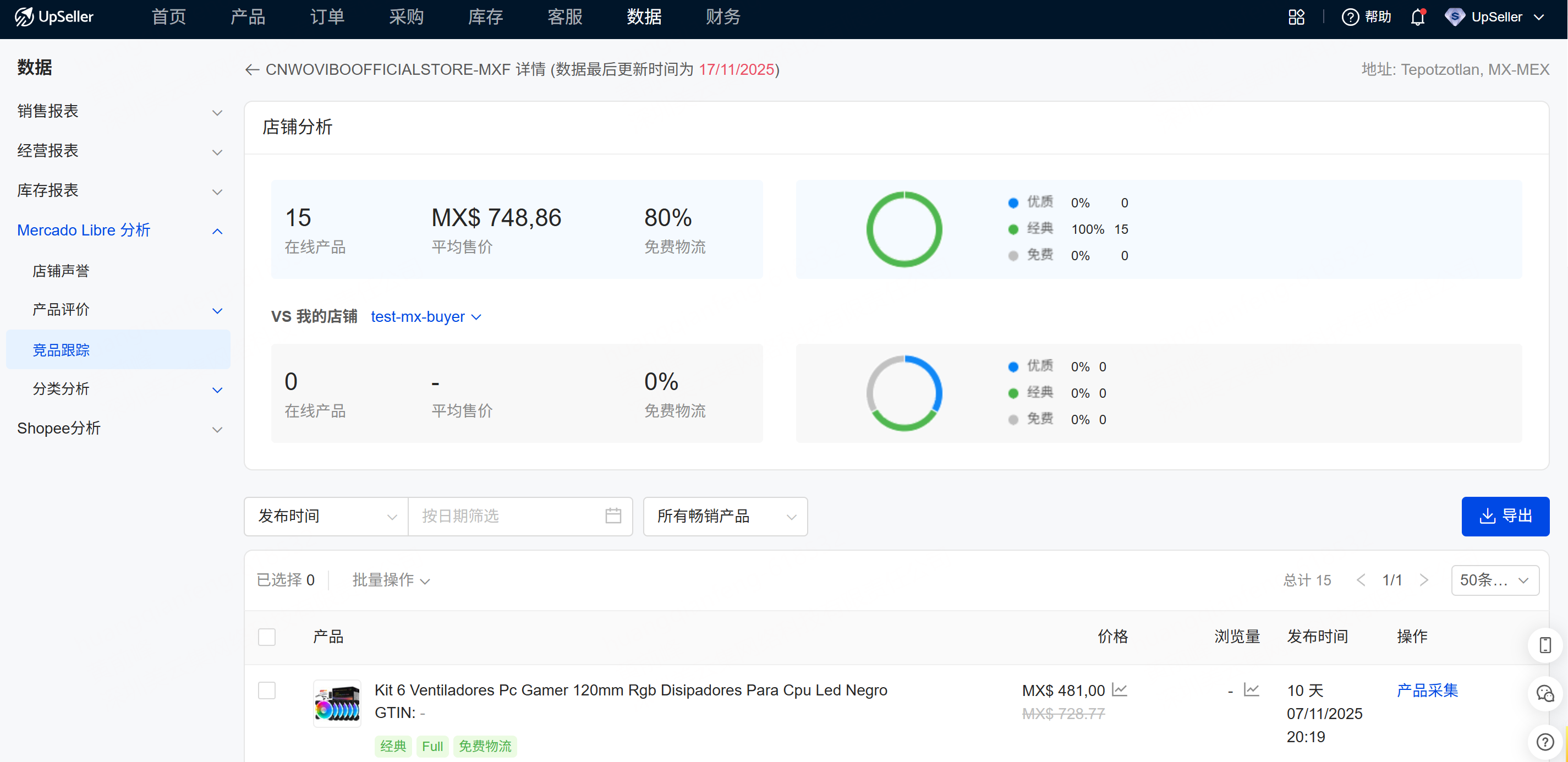 美客多本土店竞品跟踪软件