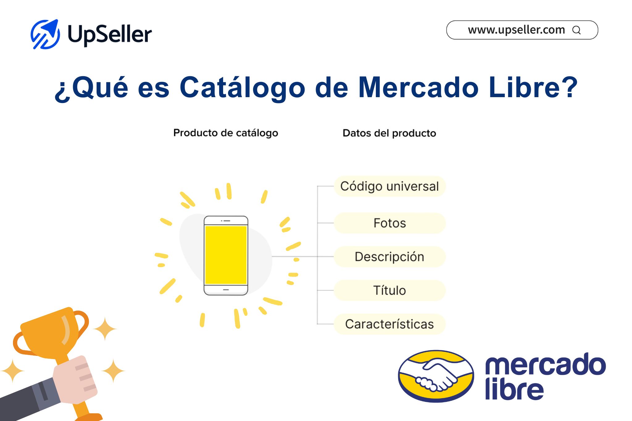 Qué es el catálogo en Mercado Libre