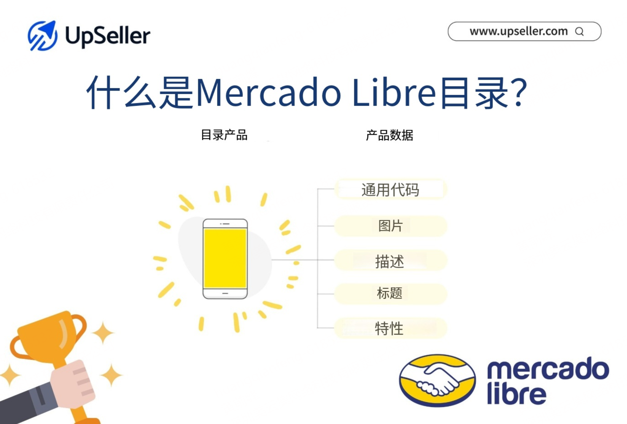 什么是美客多目录链接