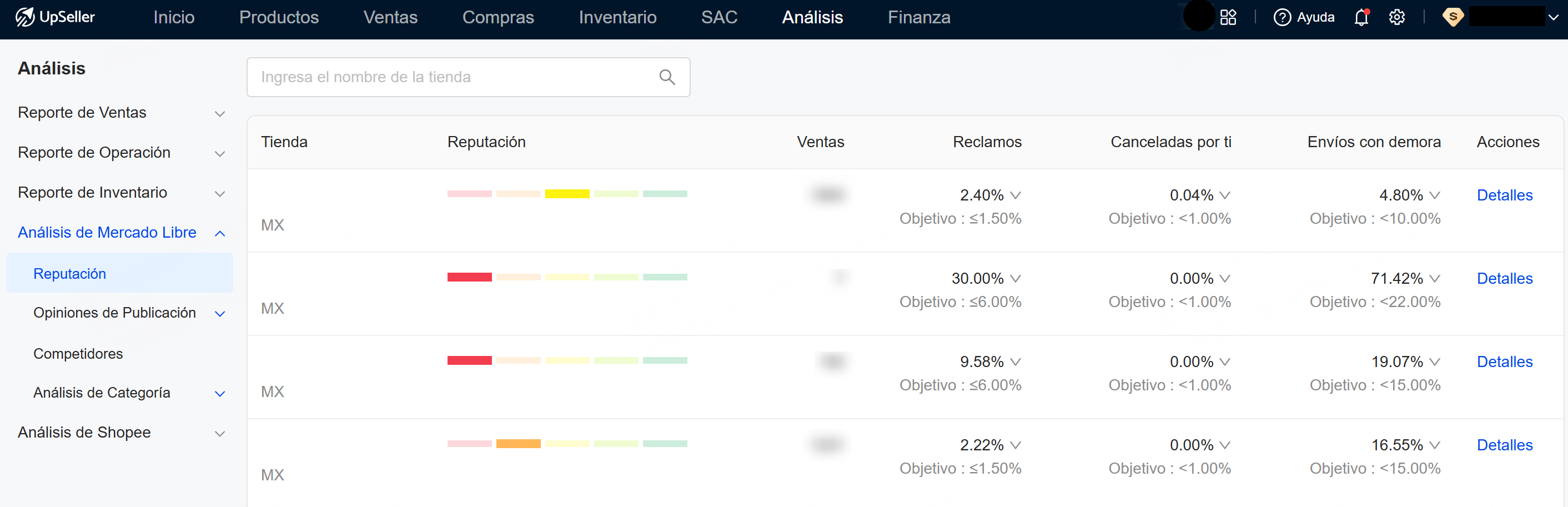 Monitorear todas tus reputaciones