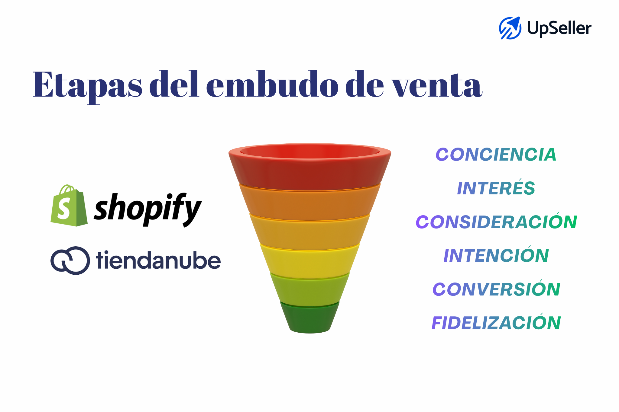 Qué es un embudo de ventas de ecommerce