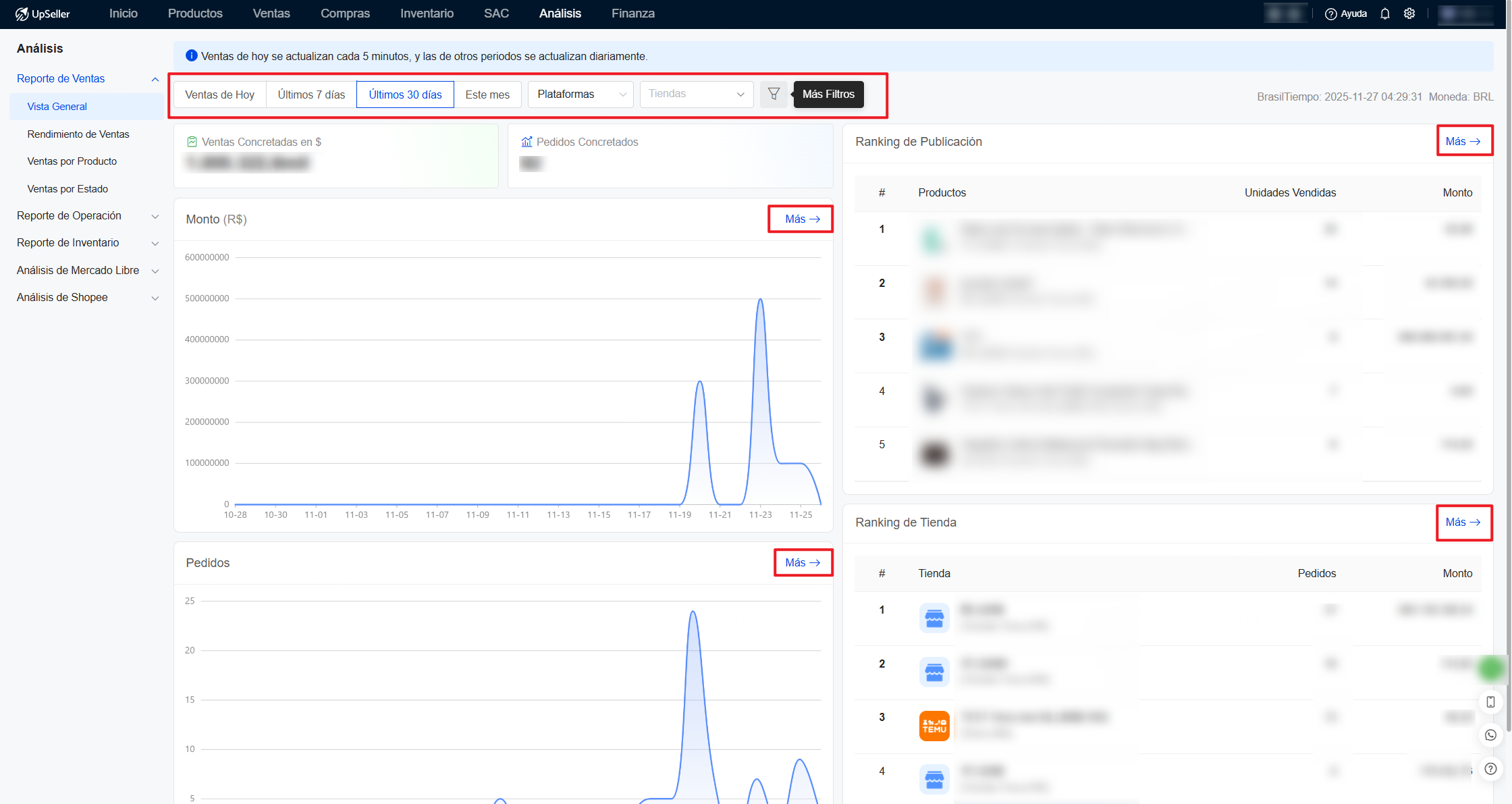 Introducción de la página "Vista General"