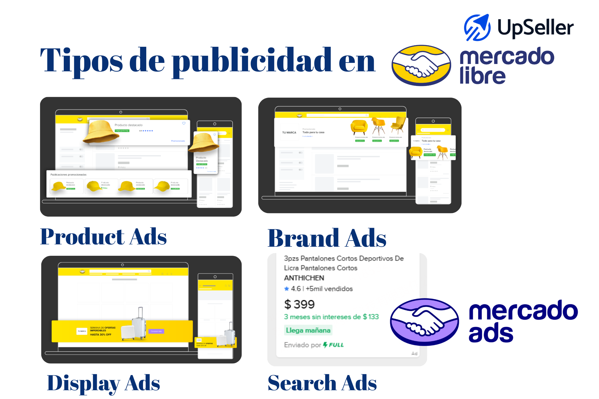 Tipos de publicidad en Mercado Libre