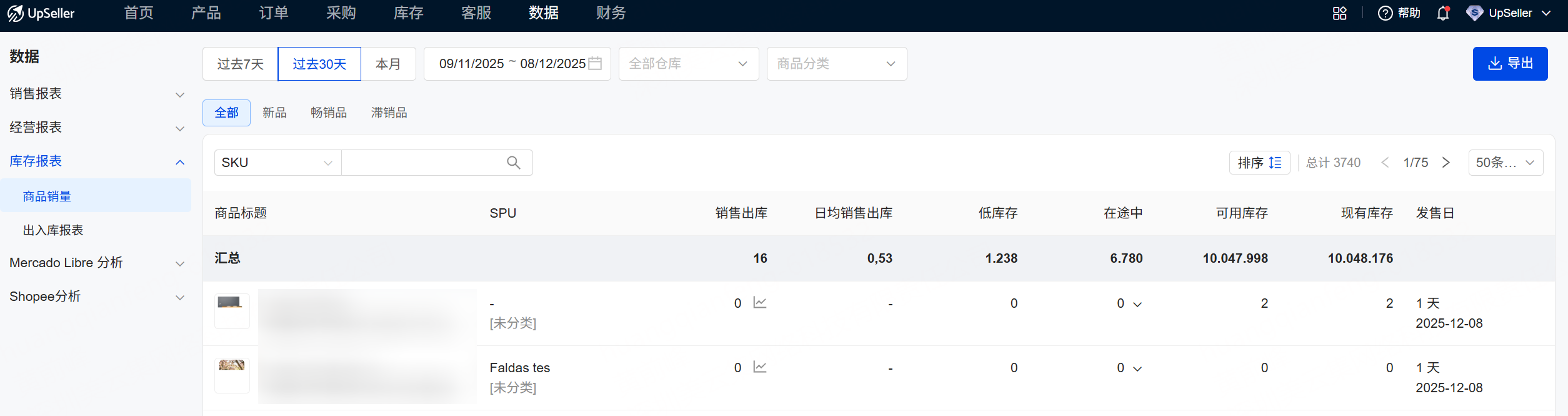 美客多商品销量报表