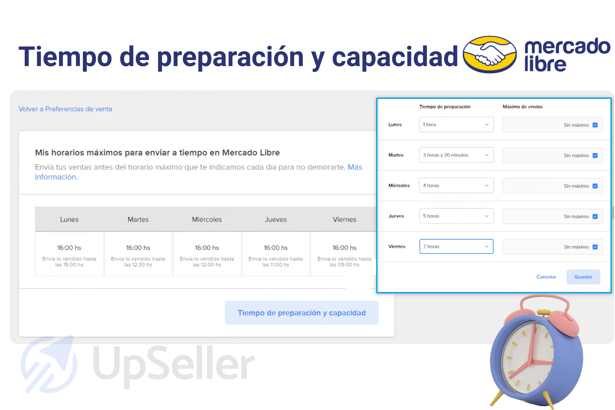 Cómo configurar tu tiempo de preparación y capacidad