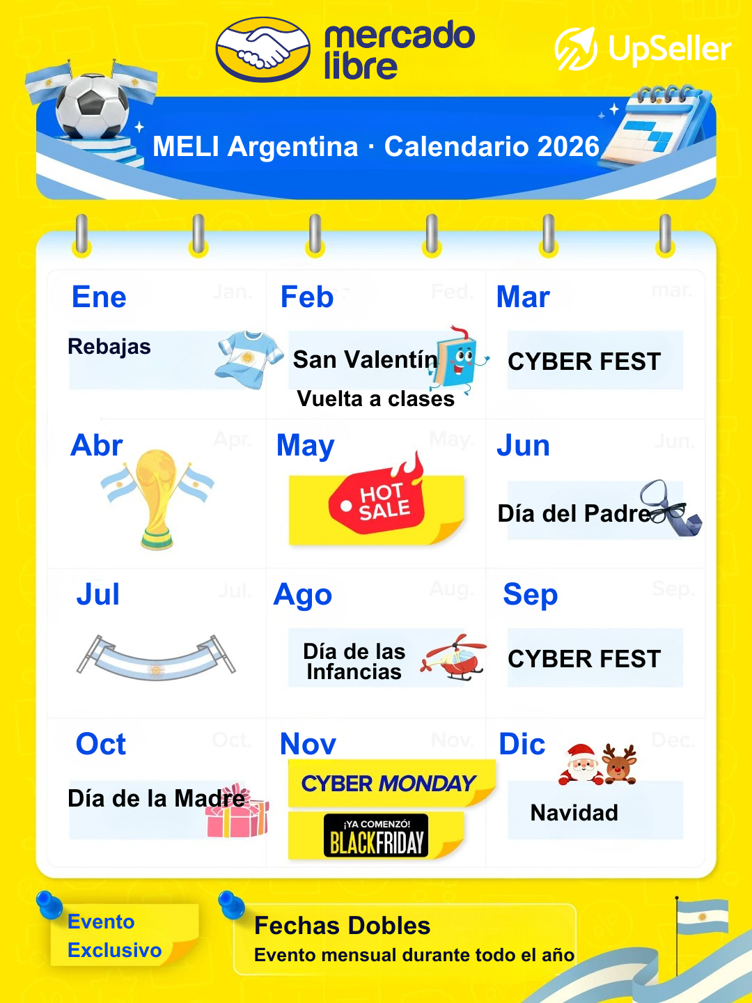 fechas claves en Mercado Libre Argentina 2026
