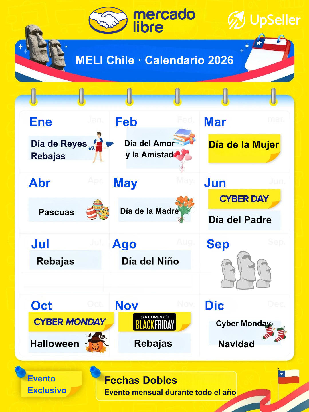 fechas claves en Mercado Libre Chile 2026