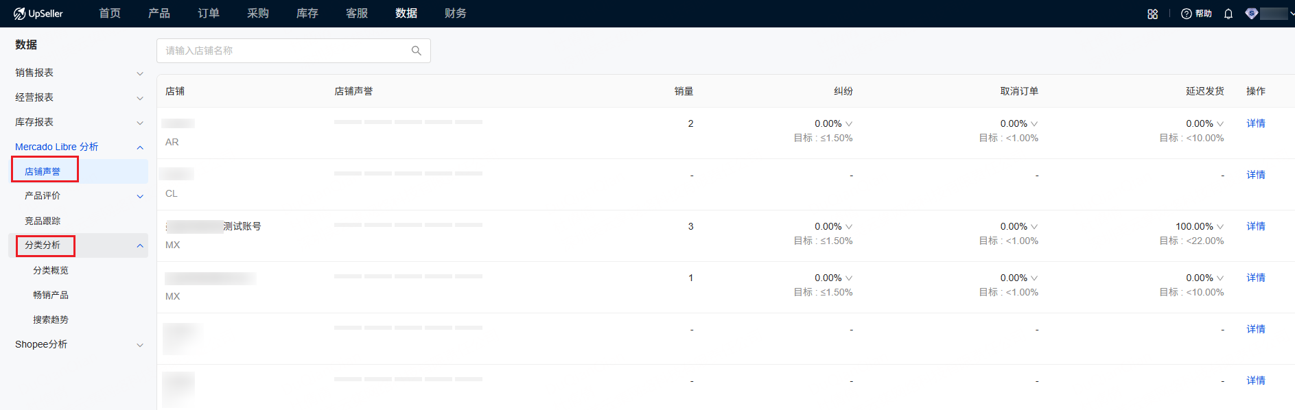 查看所有美客多店铺的声誉数据 美客多各级类目畅销品数据、搜索趋势提升选品成功率