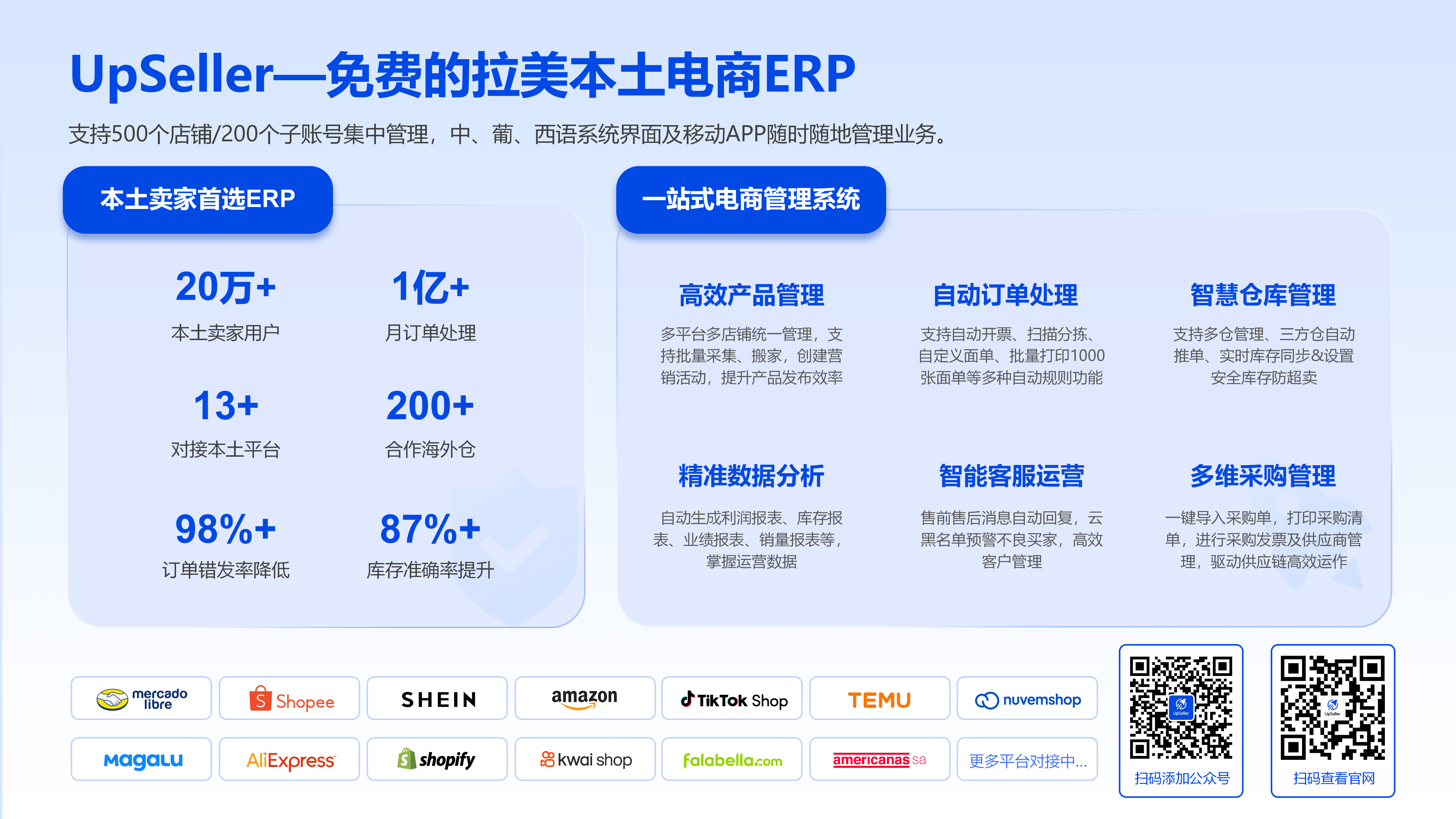 UpSeller ERP作为美客多官方合作系统，能全流程简化Listing打造与运营流程，让新手也能快速上手，大幅提升效率