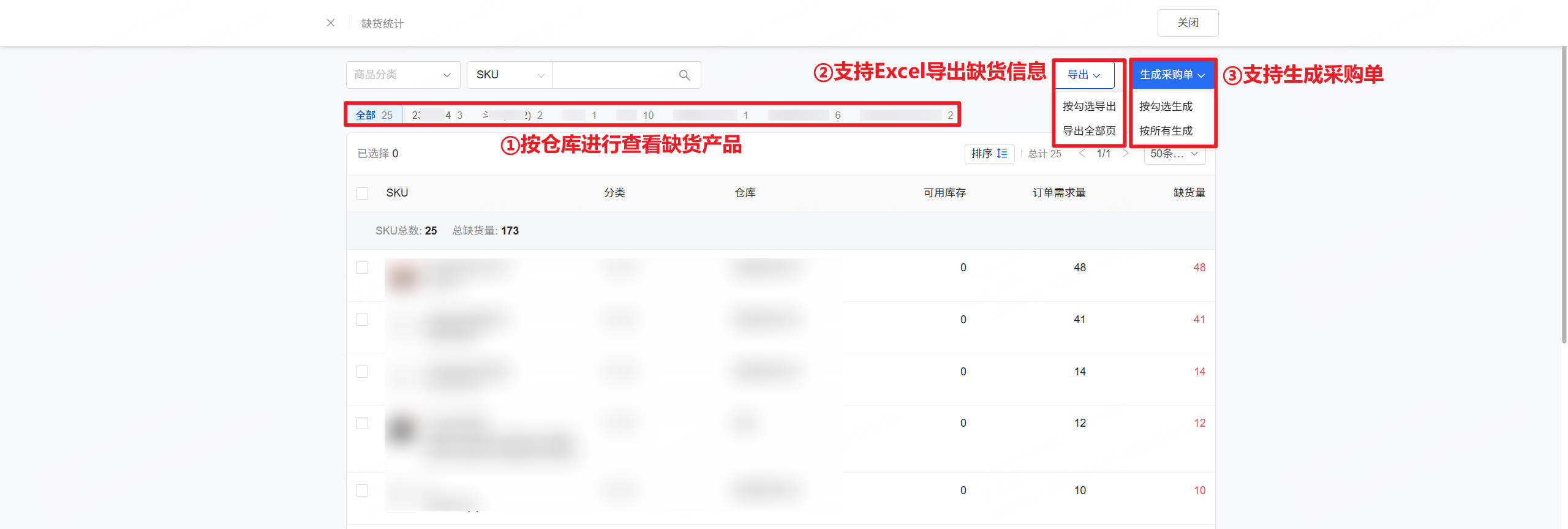 缺货统计功能介绍