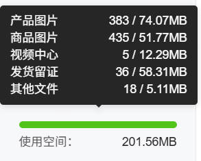已使用的空间容量