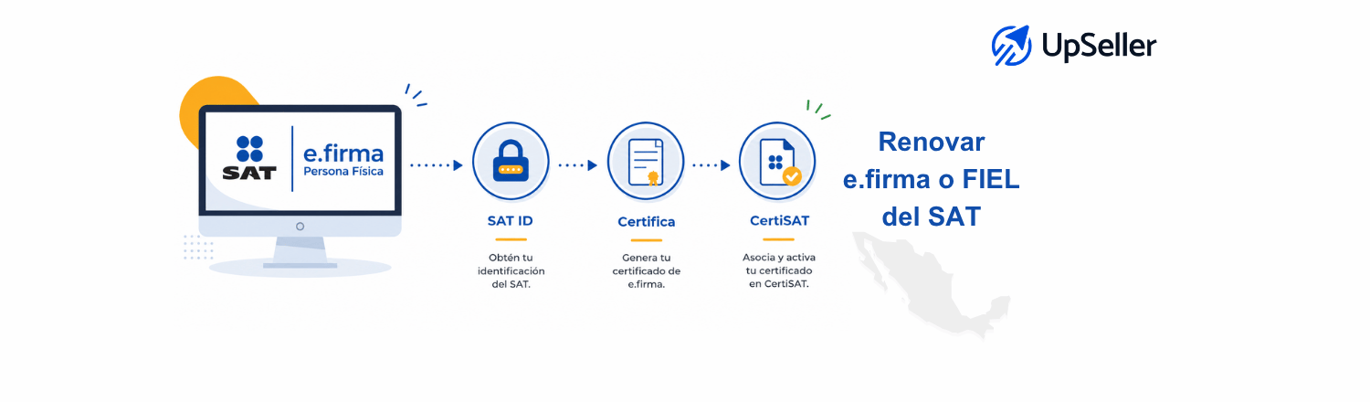 Paso a paso para renovar la e.firma en SAT