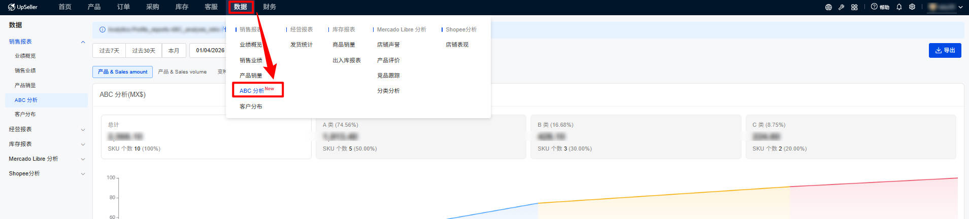 UpSeller ABC分类