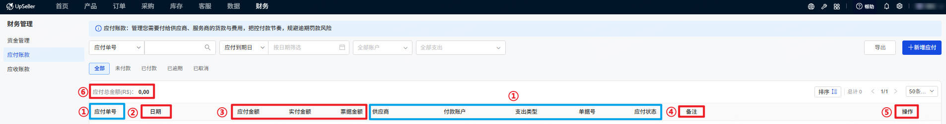 页面字段介绍