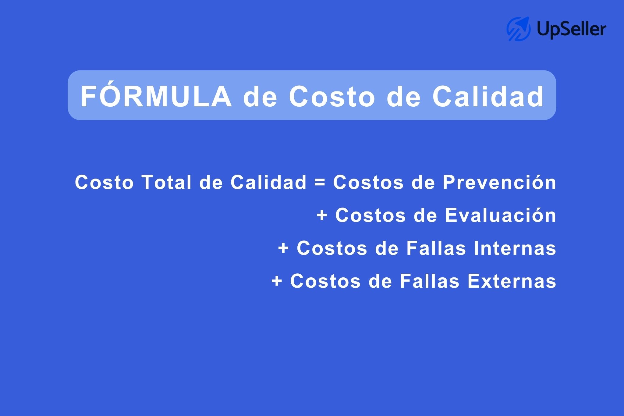 FÓRMULA de Costo de Calidad