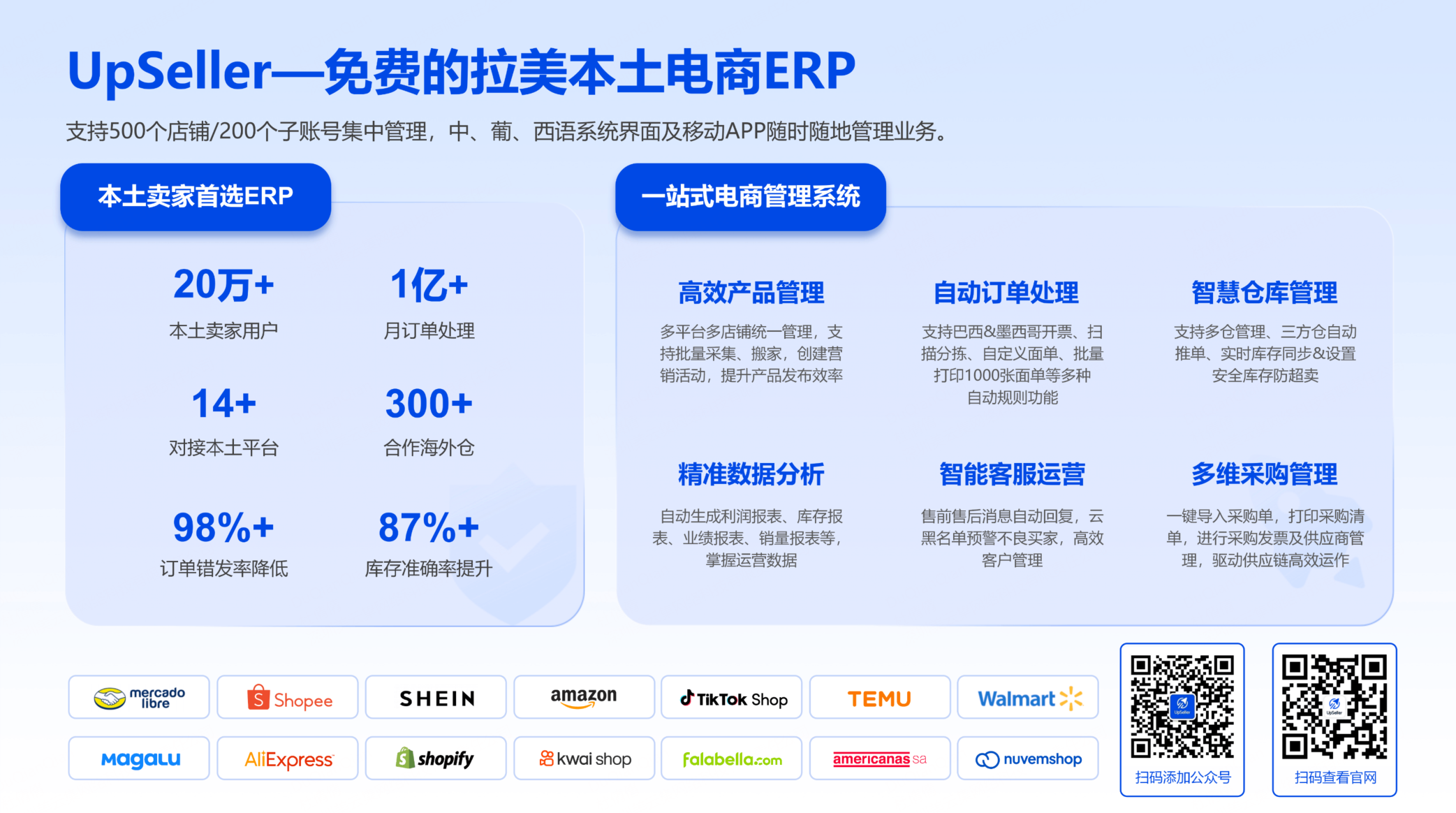 UpSeller ABC分析功能可以帮助卖家根据产品销售额或销量将产品划分为A、B、C类,快速了解不同产品在店铺中的价值贡献,适用于以下场景: 快速识别店铺中的核心爆款产品 分析哪些产品贡献了主要销售额或销量 优化库存与补货策略,减少库存积压 辅助制定运营、促销和清仓策略 帮助实现更精细化的数据运营