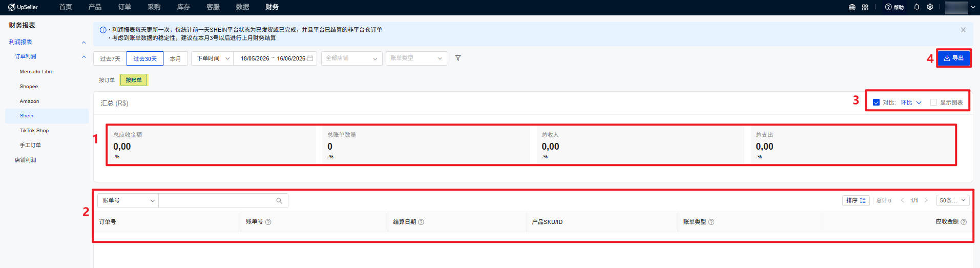 shein-按账单-利润报表