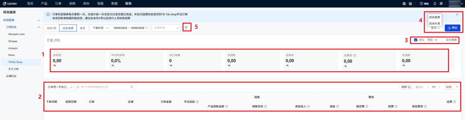 利润报表-TikTok Shop订单利润页面介绍
