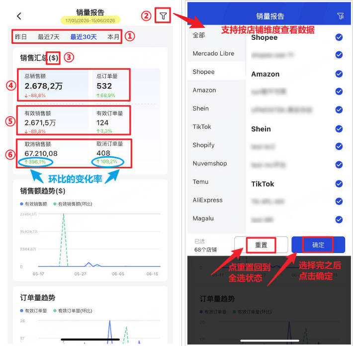 销量报告页面介绍