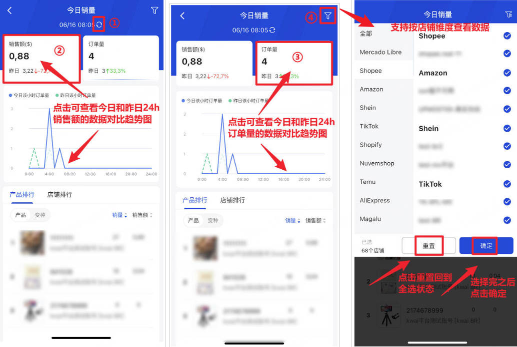 经营看板页面介绍