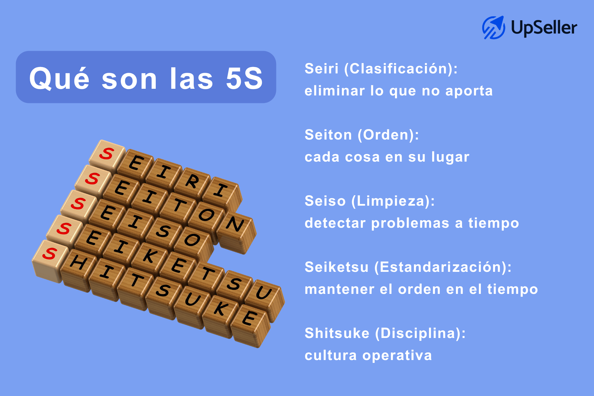 Qué son las 5S