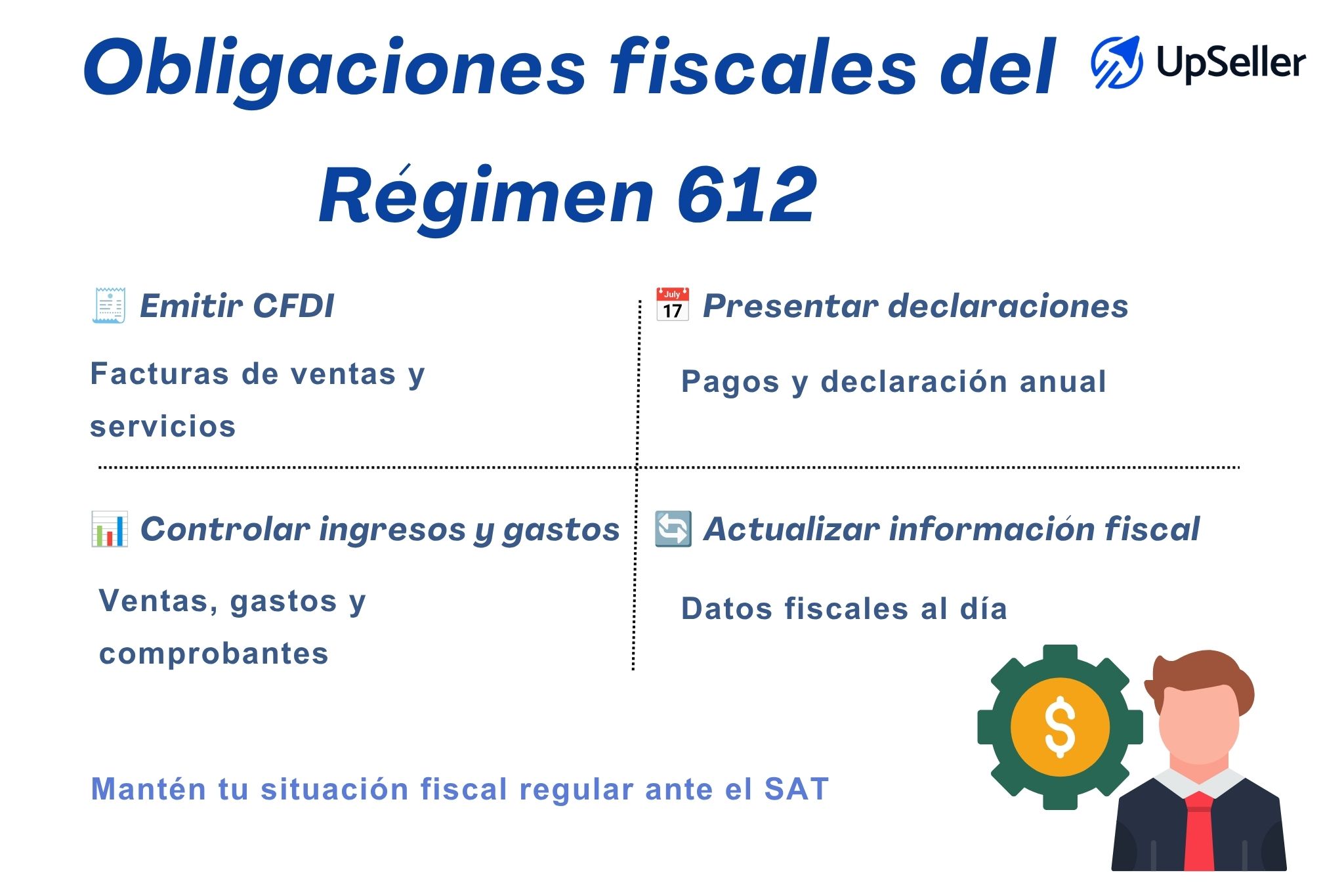 Mantén tu situación fiscal regular ante el SAT
