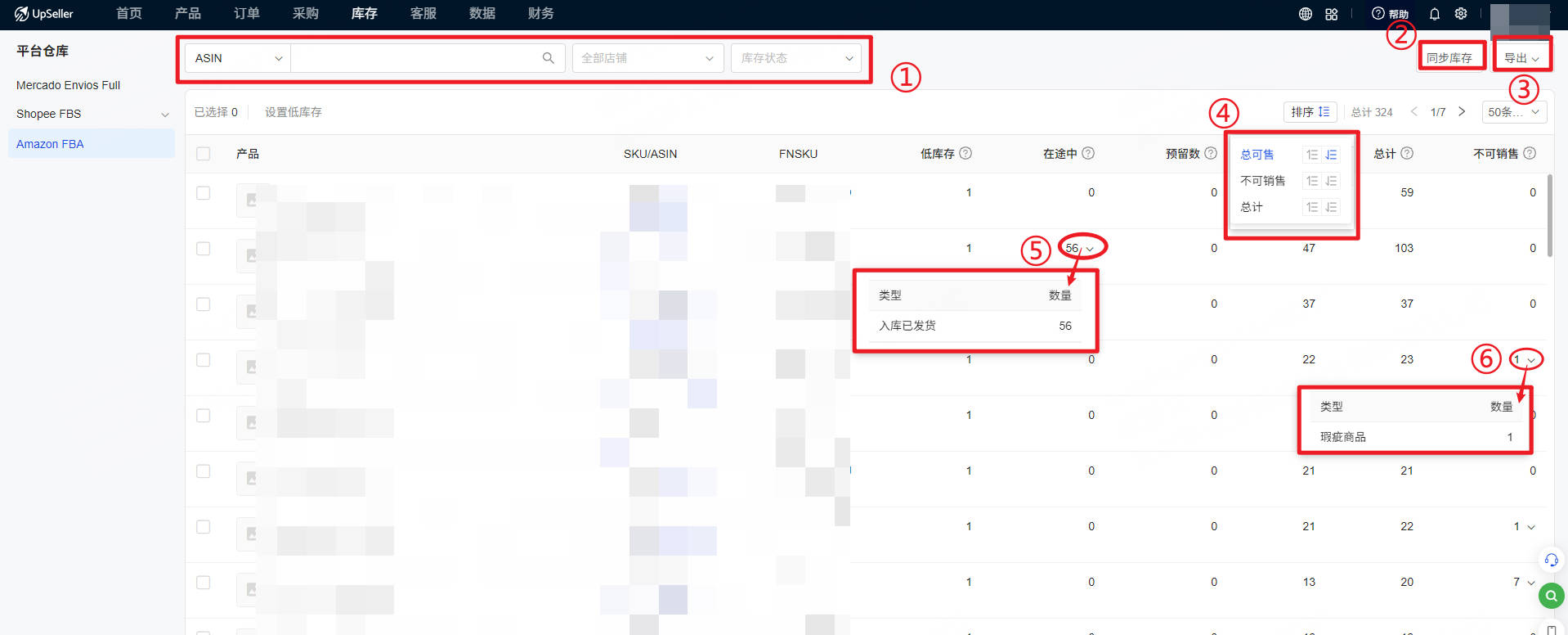 UpSeller Amazon FBA 库存列表页面全功能标注图，红框分别标注筛选栏、同步库存、导出、库存数值弹窗、在途库存明细、瑕疵商品明细，用于页面各字段功能说明
