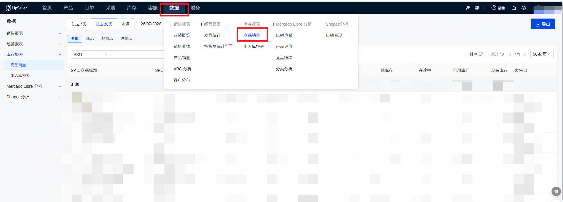 UpSeller商品销量入口
