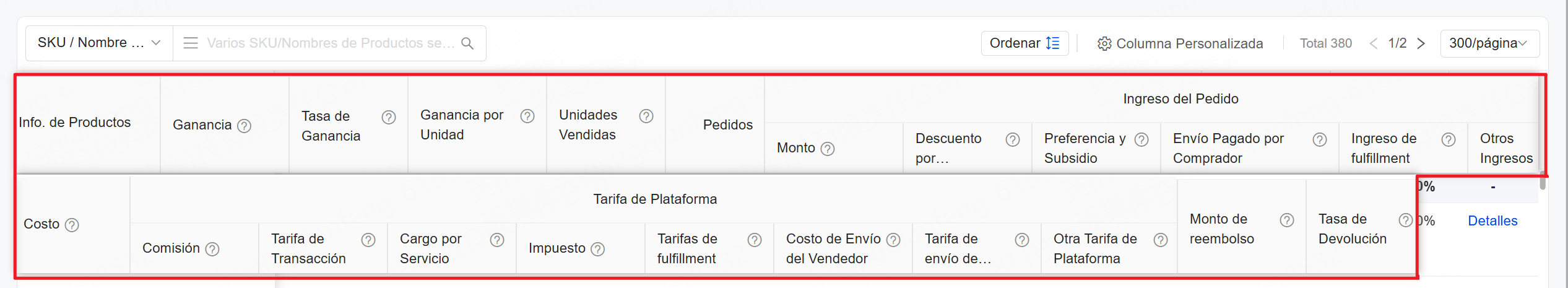 Cabecera de Ganancia de Producto