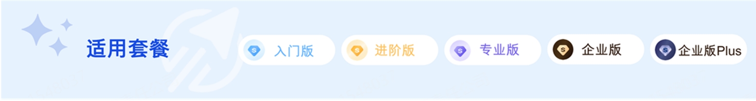 发货留证适用套餐